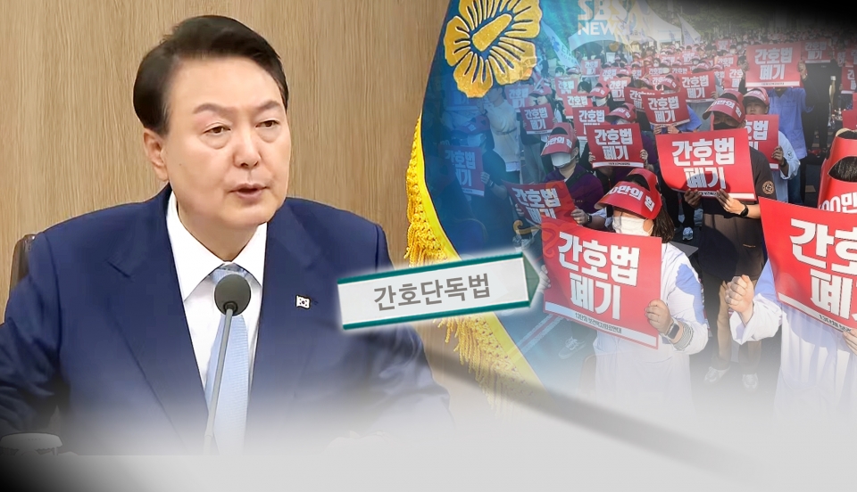 5월 16일 '윤석열 대통령 주재 국무회의'  SBS 방송 화면 캡쳐ⓒ의협신문