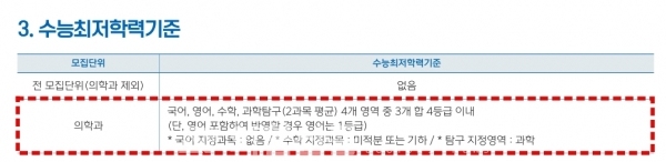 한림대학교 의예과 수시전형 수능 최저 등급 [출처=한림대학교 2025년도 수시 입시요강 발췌] ⓒ의협신문