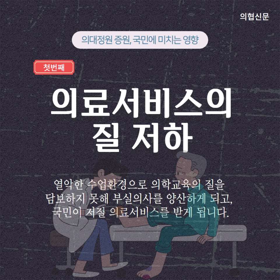 의대정원 증원이 국민에 미치는 영향