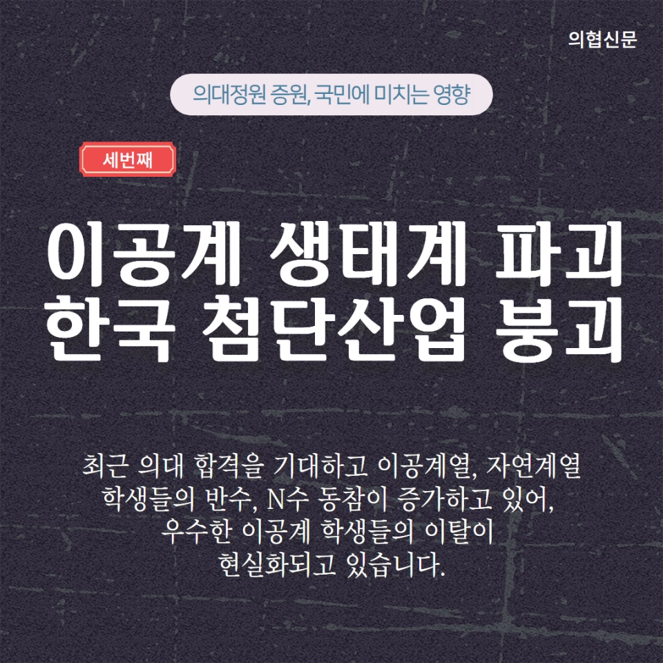 의대정원 증원이 국민에 미치는 영향