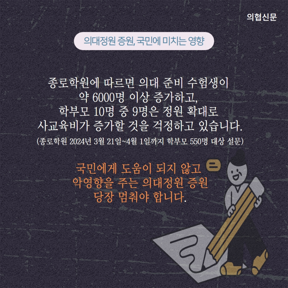 의대정원 증원이 국민에 미치는 영향