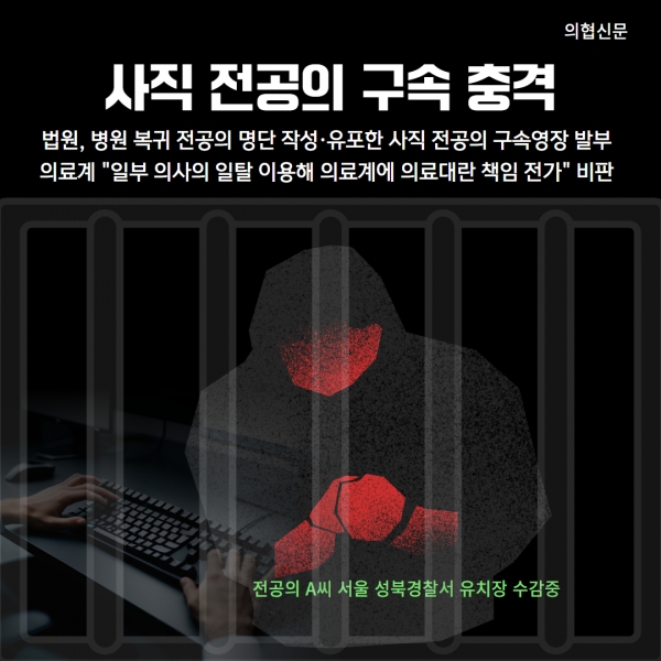 병원 복귀 전공의 명단 작성·유포 사직 전공의 구속 충격