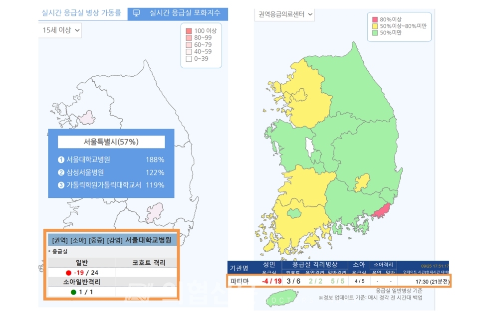 ⓒ의협신문