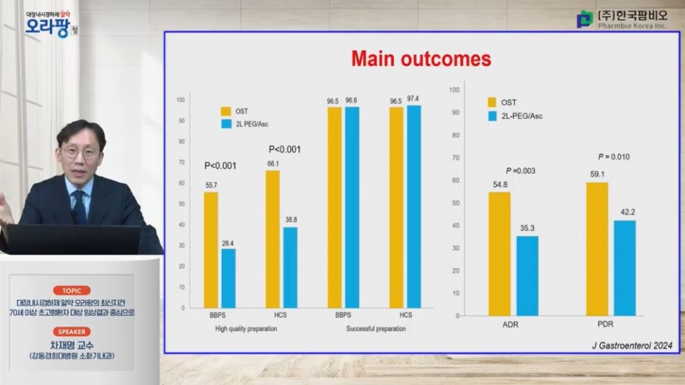 한국팜비오 주최 '<span class='searchWord'>오라팡</span> 웹심포지엄'에서 차재명 경희의대 교수가 '대장내시경하제 알약 <span class='searchWord'>오라팡</span>의 최신지견 -70세 이상 초고령환자 대상 임상결과 중심으로'에 대해 강연하고 있다.