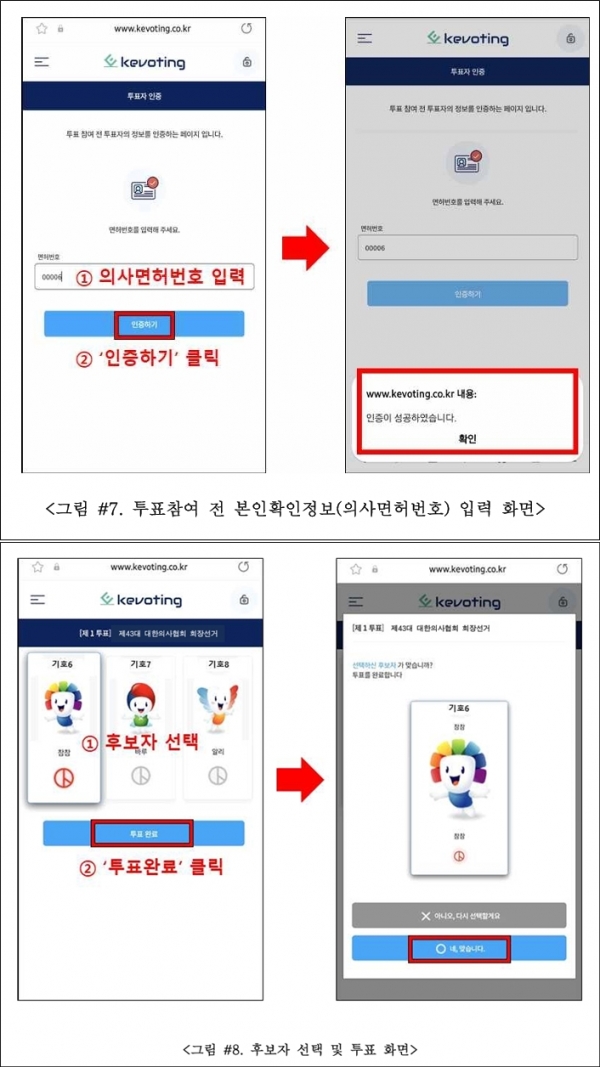 스마트폰 전자투표 방법 ⓒ의협신문