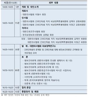 의협, '간호단독법 문제점·대체 방안 마련 심포지엄' 개최