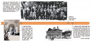 신년특집 1908년 11월 15일 의협 전신 의사연구회 창립