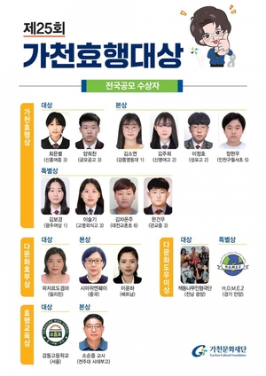 가천문화재단, '가천효행대상' 수상자 17명 선정