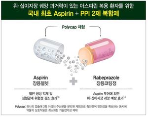 한미약품, '아스피린+PPI'…첫 복합제 출시