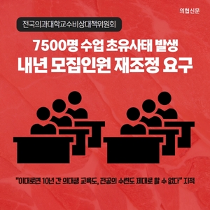 전의비, 내년 의대 모집인원 재조정 요구