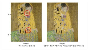 클림트 'The Kiss'에 그려진 적혈구?…의미는