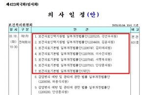 의사 추계위법, 18일 복지위 전체회의 오른다 '3월 통과 유력'